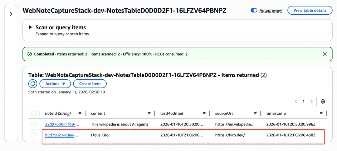 Figure 28 —I Love Kiro :)